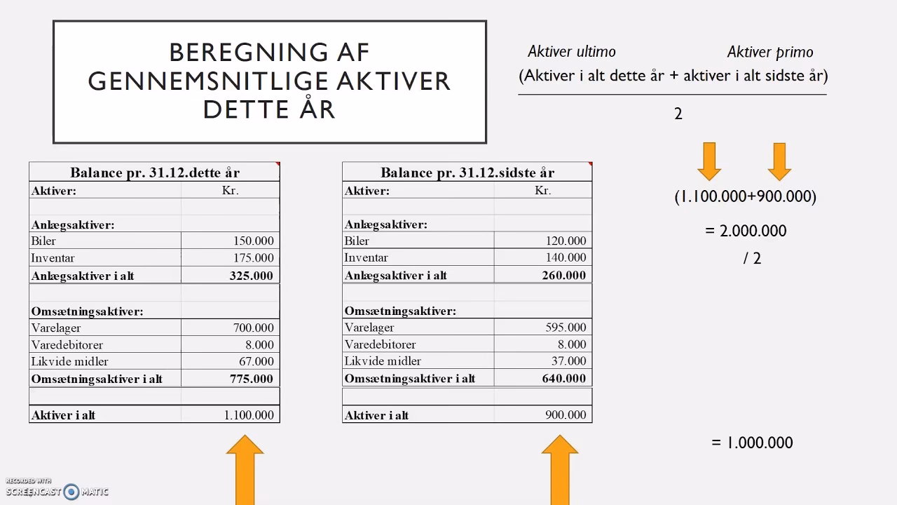 Er det godt, hvis aktivernes omsætningshastighed falder?