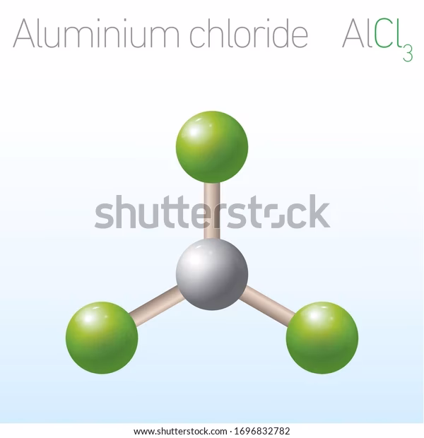 Co to jest aluminum chloride?