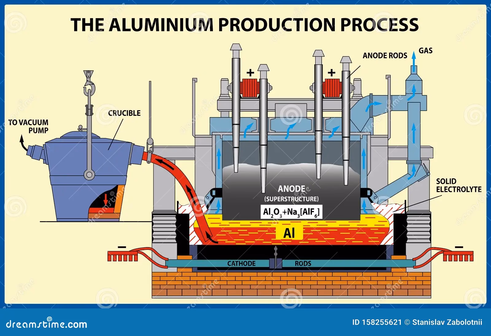 Jaki kwas rozpuszcza aluminium?