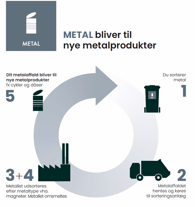 Hvad sker der, hvis man har metal på i en MR-scanner?