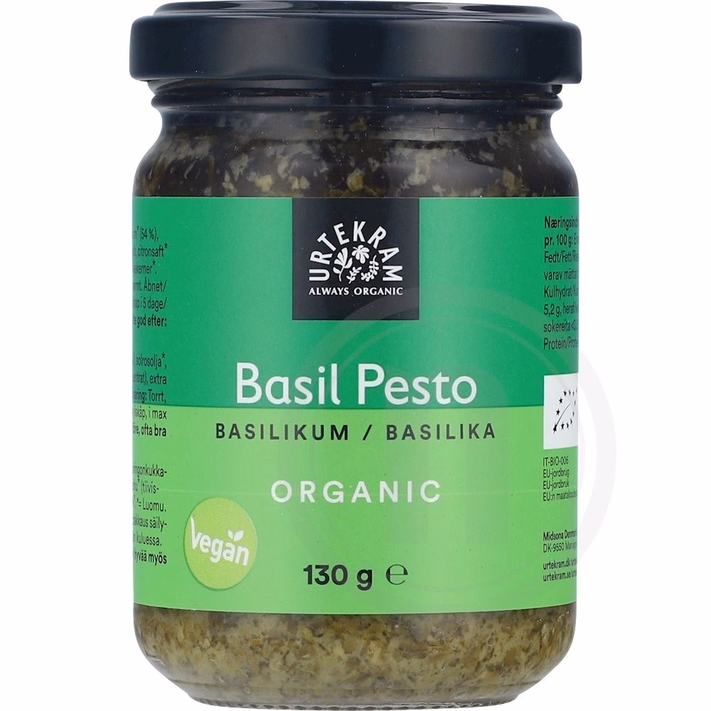 Czy pesto jest dobre na testosteron?