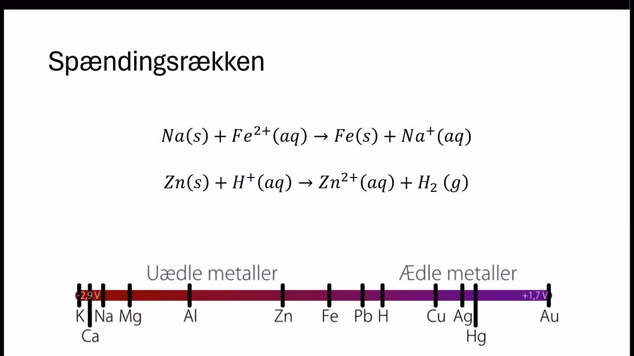 Hvorfor er H2 på spændingsrækken?