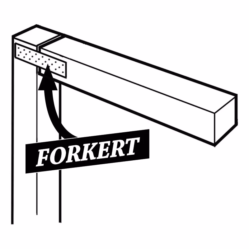 Hvordan samler man spær?